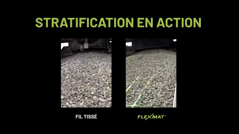 strat fr Qu’est-ce que la stratification et pourquoi est-elle importante dans le criblage ?